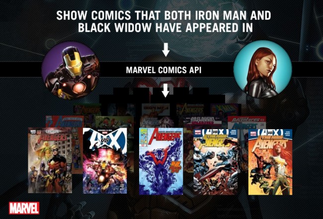 Marvel_Comics_IronMan_BlackWidow