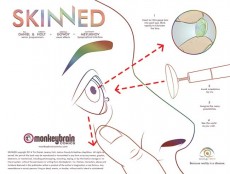 Skinned_1-2