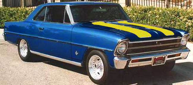 Nova Chevrolet