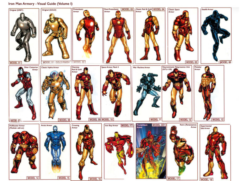 COMICS PORTAL: Celebrating Iron Man’s 60th Anniversary — Major Spoilers ...